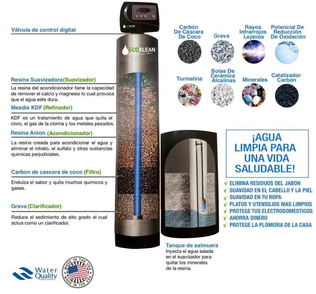 PRODUCTO1-1-1 PRODUCTO1-1-1